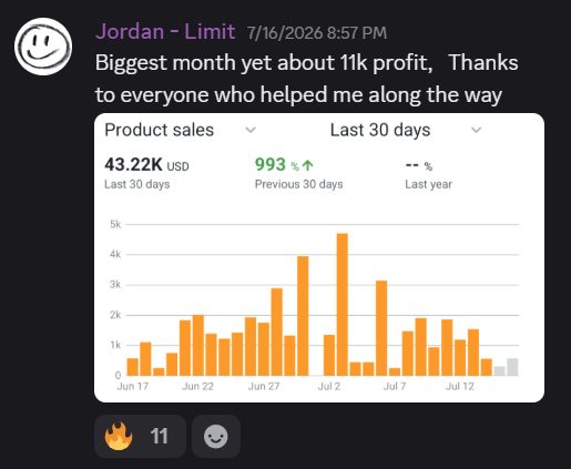 Discord post of a member's thirty-day Amazon Seller dashboard, their biggest month so far