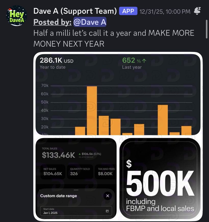 Discord post of a Divine team member's year-end sales recap across platforms